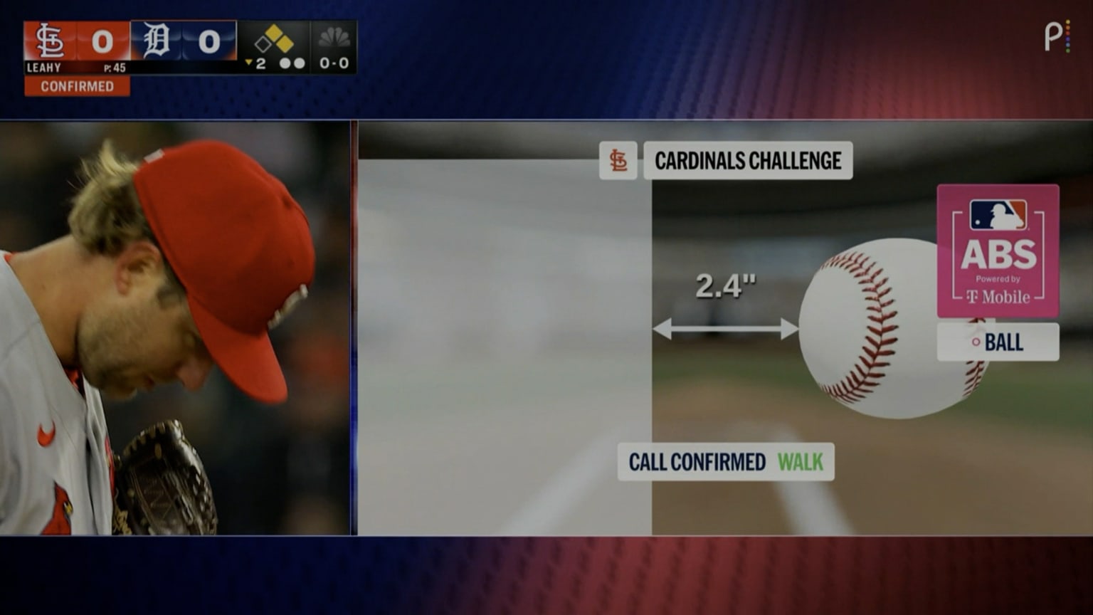 Cardinals challenged (pitch result), call on the field was confirmed ...