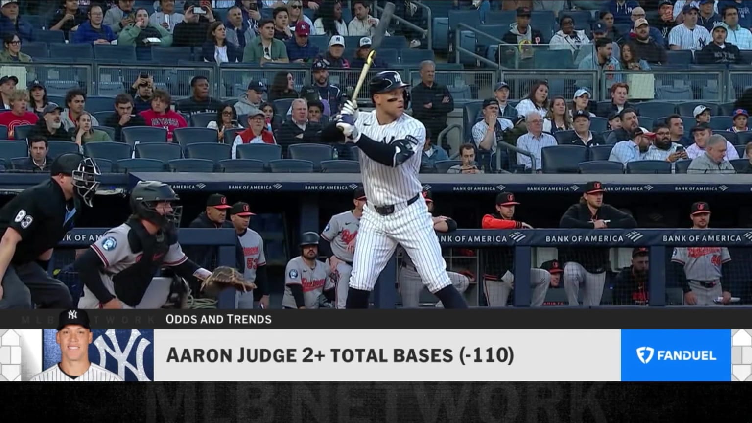 Looking at FanDuel Odds & Trends for September 8