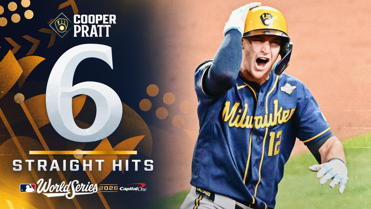 Cooper Pratt sets WS rookie consecutive hits record | 10/28/2026 ...