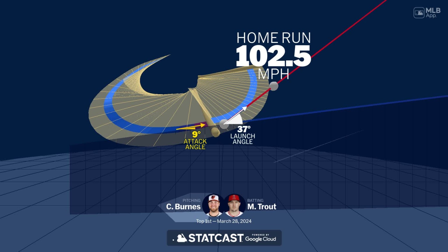 An animated look at Mike Trout's home run 03/28/2024