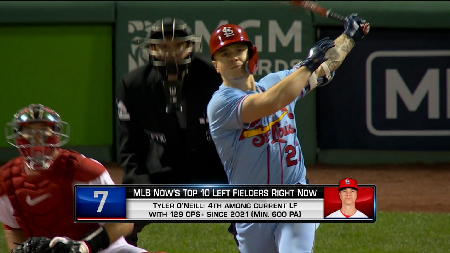 Top 10 Left Fielders Right Now Tyler O'Neill 01/18/2023 St. Louis
