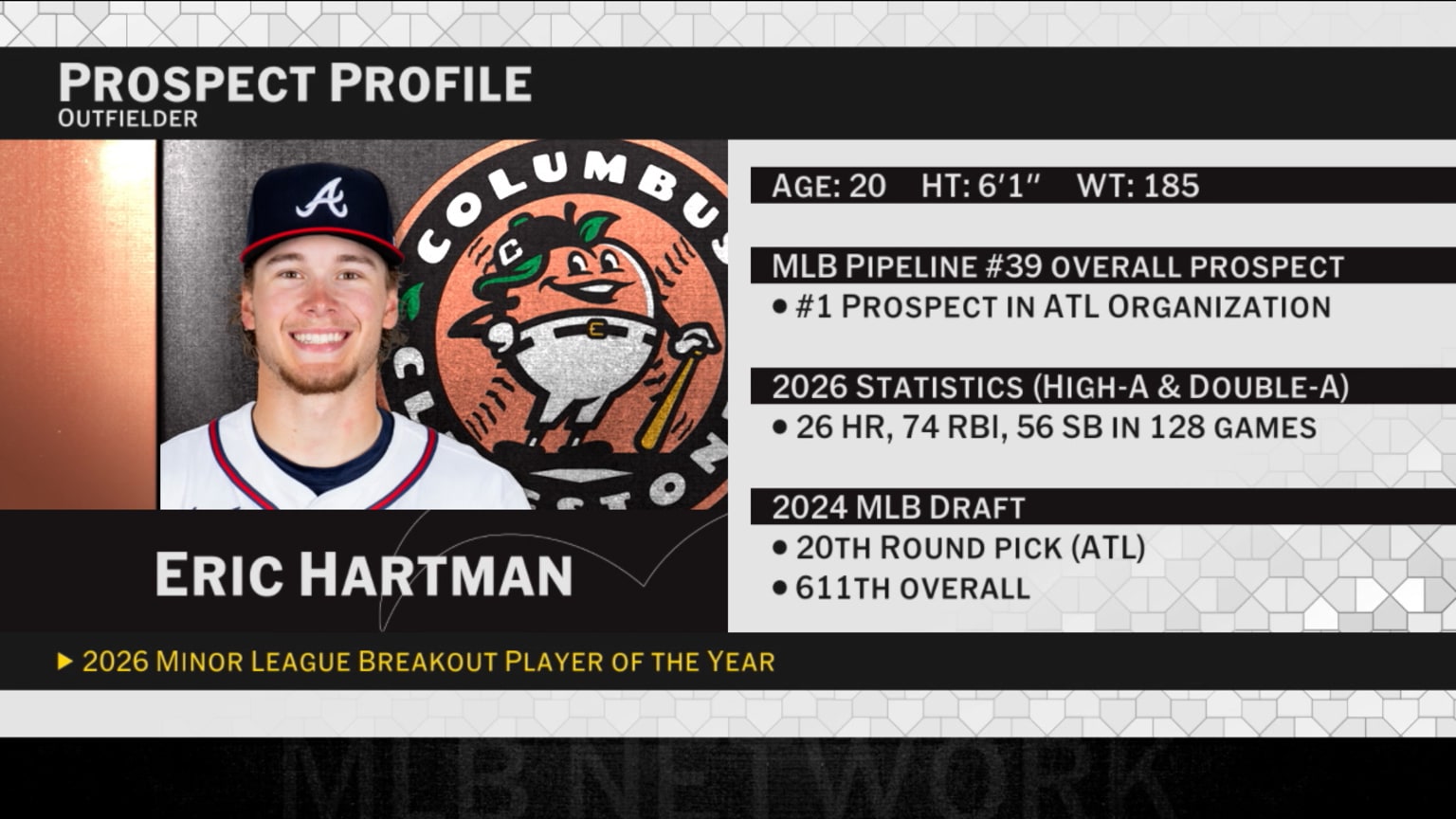 2026 Breakout of the Year | 09/29/2026 | MLB.com