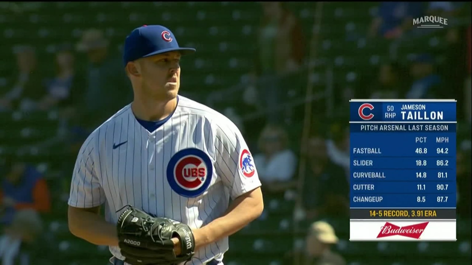 Jameson Taillon fans two in debut 02/27/2023 Chicago Cubs