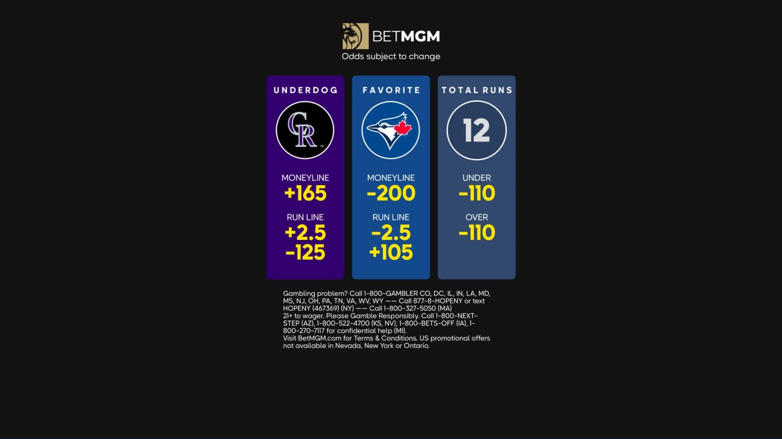 Blue Jays at Rockies - September 1, 2023: MGM Odds, 08/31/2023