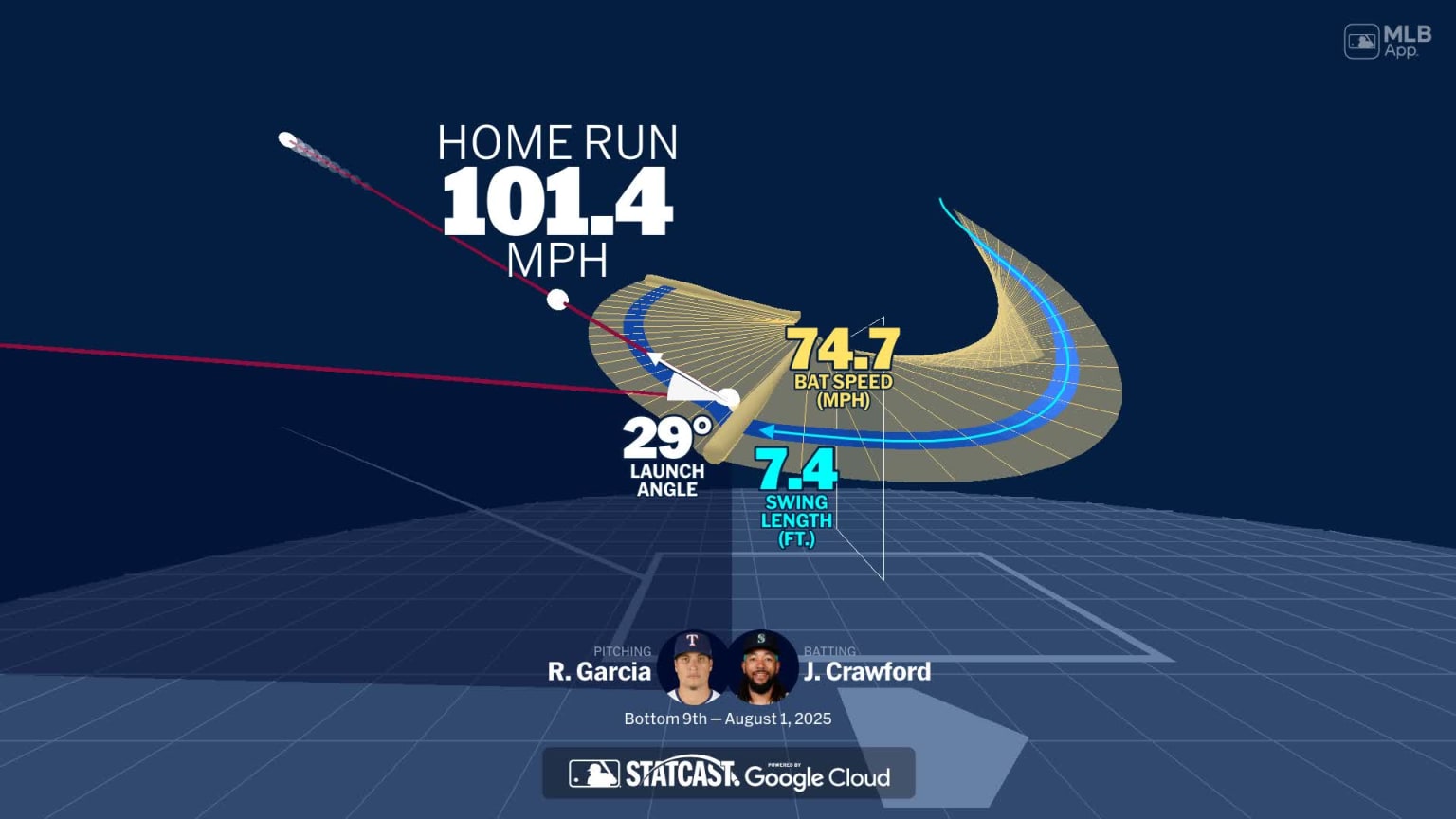 An animated look at J.P. Crawford's home run | 08/01/2025 | Seattle ...