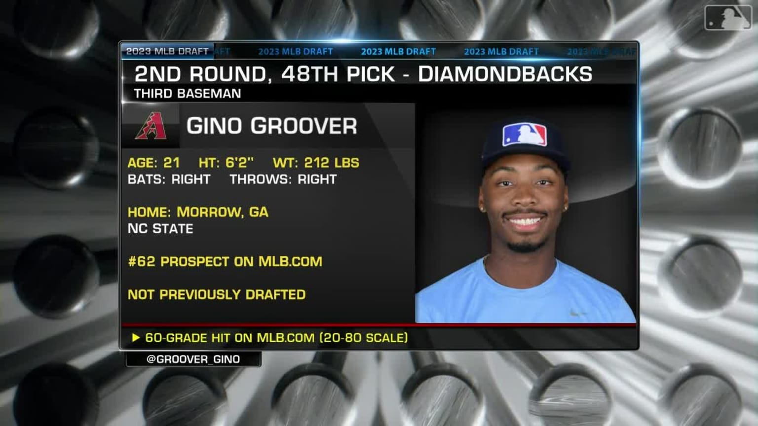 2023 Draft Dbacks select 3B Gino Groover No. 48 07/10/2023