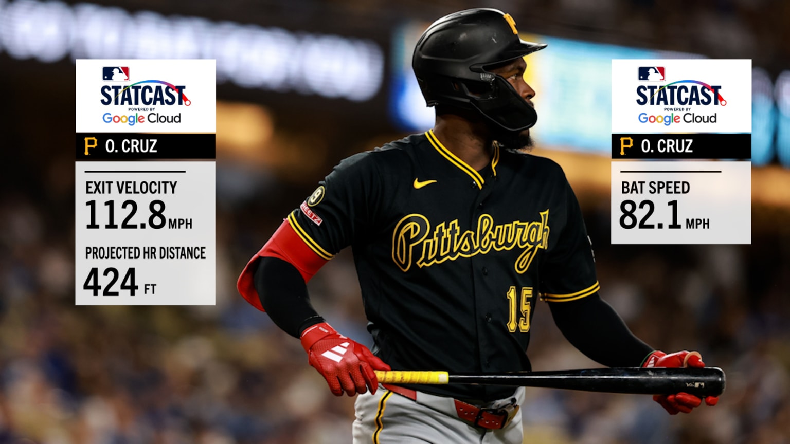 Oneil Cruz hammers 424-foot, 112.8 mph game-tying homer