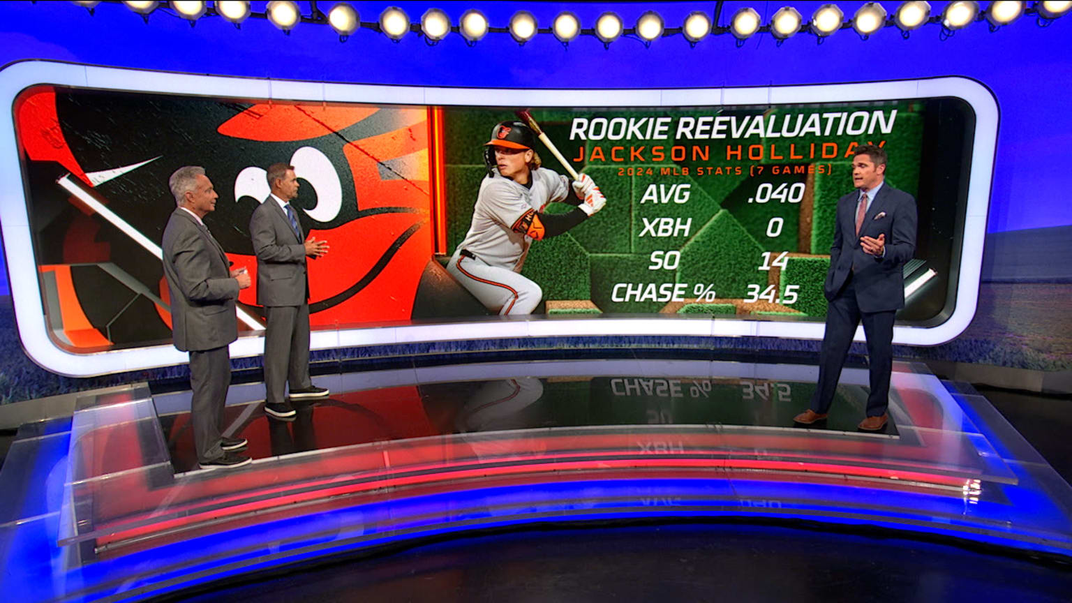 Breaking down rookie performances this season | 04/17/2024 | MLB.com