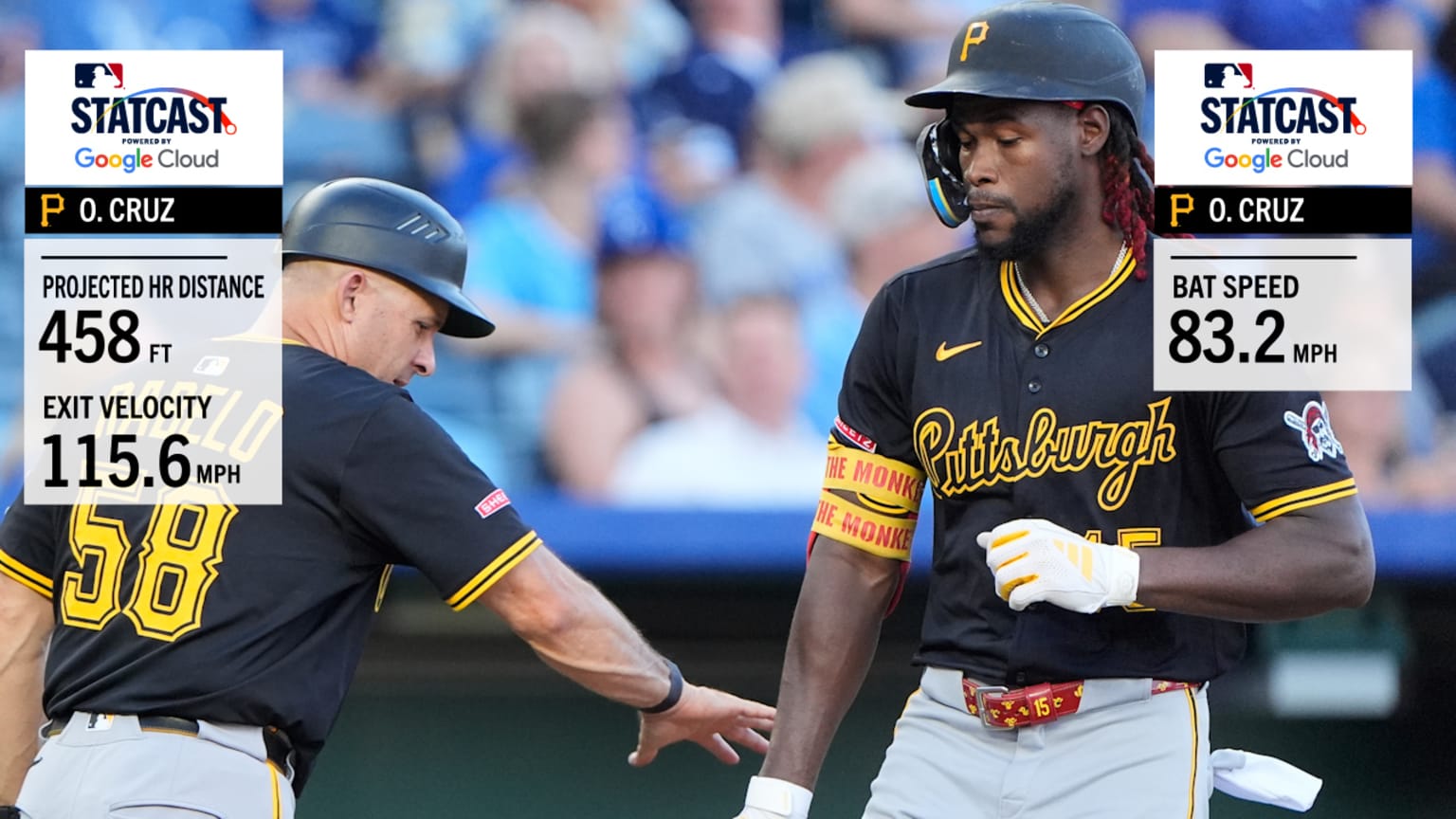 Oneil Cruz's 458-foot, 115.6 mph home run | 07/08/2025 | MLB.com