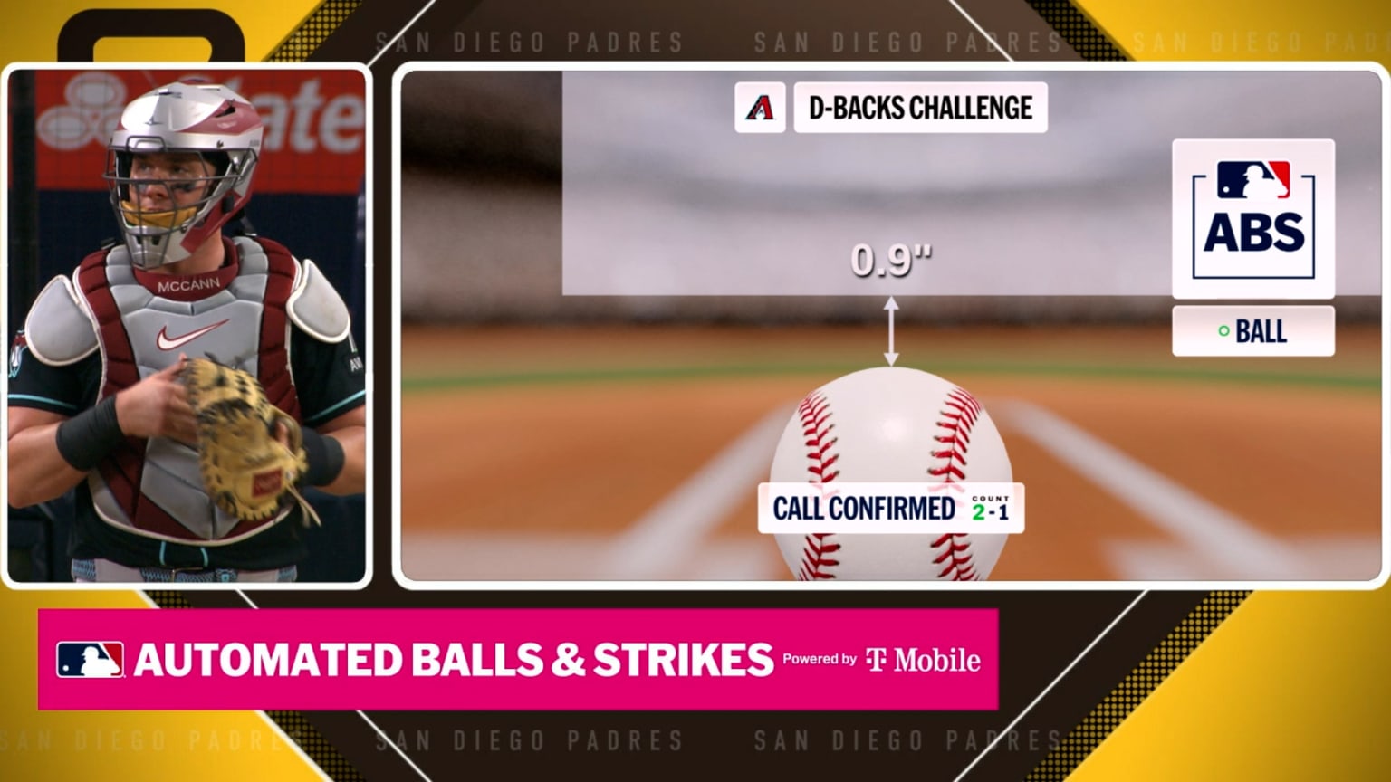 Ball 2 confirmed after ABS challenge | 26/09/2026 | Lasmayores.com
