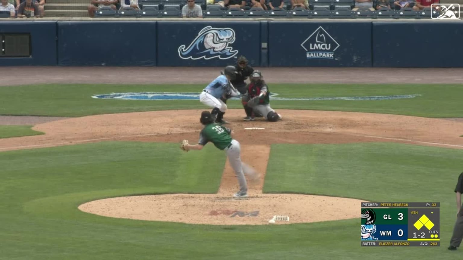 Peter Heubeck strikes out two in two shutout innings 09/10/2023