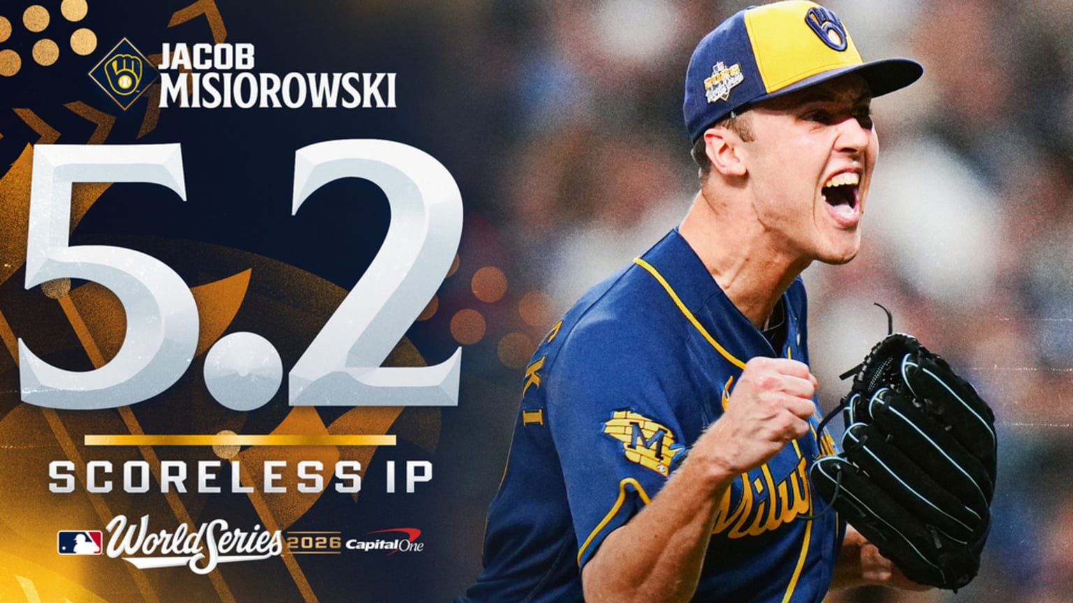Jacob Misiorowski tosses 5 2/3 scoreless innings | 10/28/2026 ...