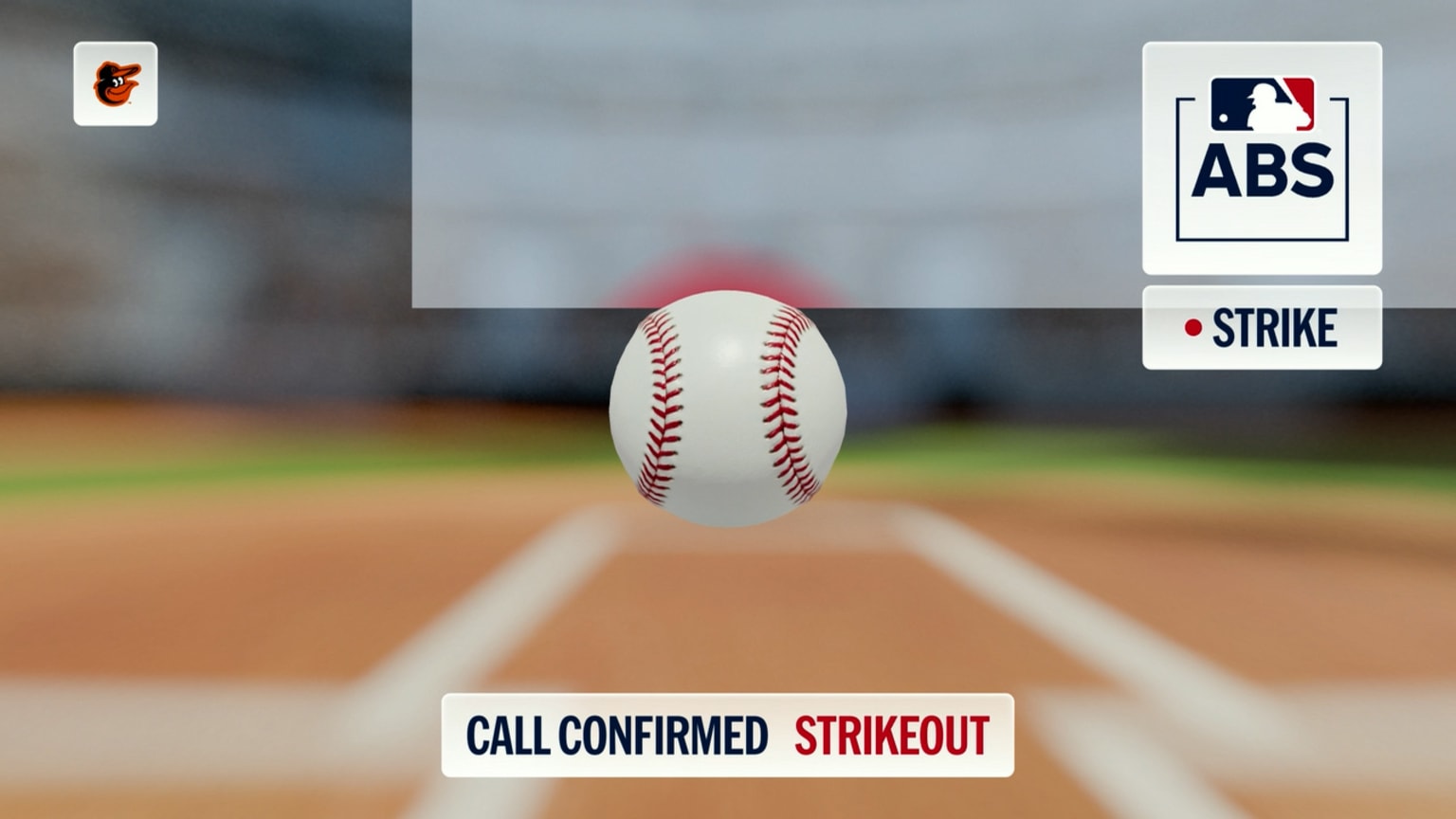 Strikeout confirmed after ABS challenge | 03/23/2026 | Baltimore Orioles