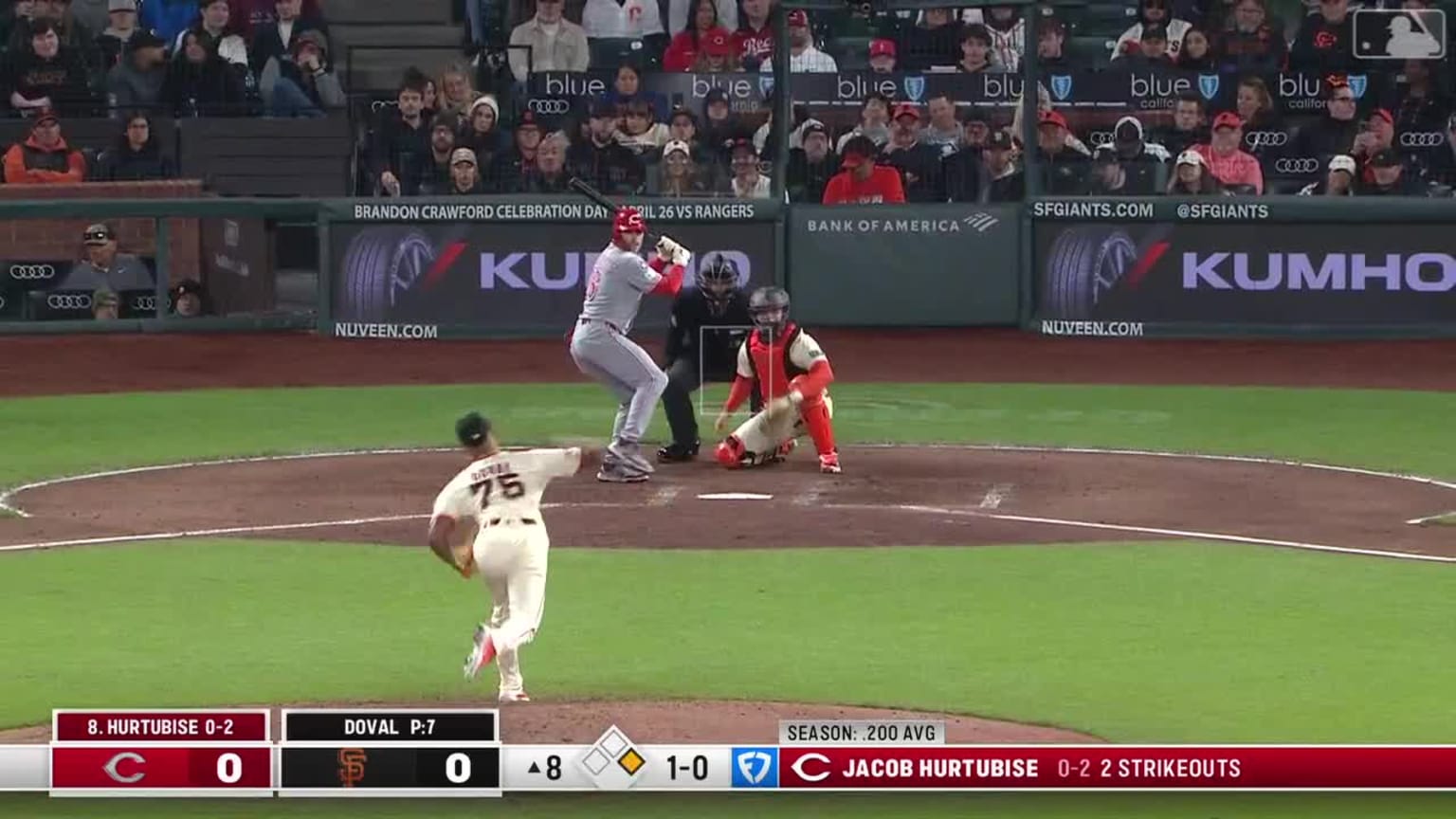 Jacob Hurtubise gets hit on the knee | 04/07/2025 | MLB.com