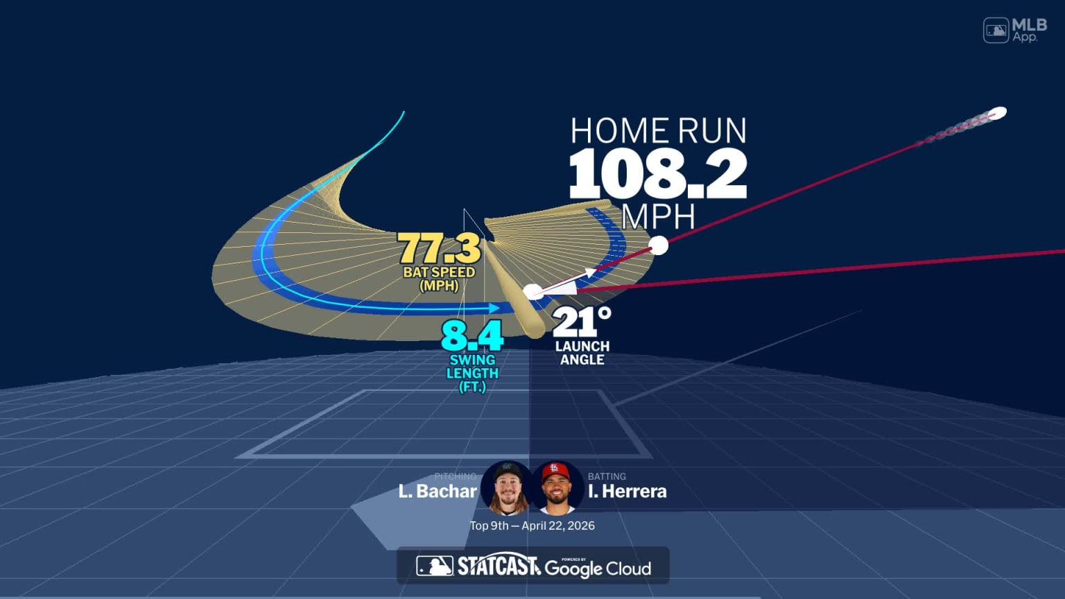 An animated look at Iván Herrera's home run | 04/22/2026 | St. Louis ...