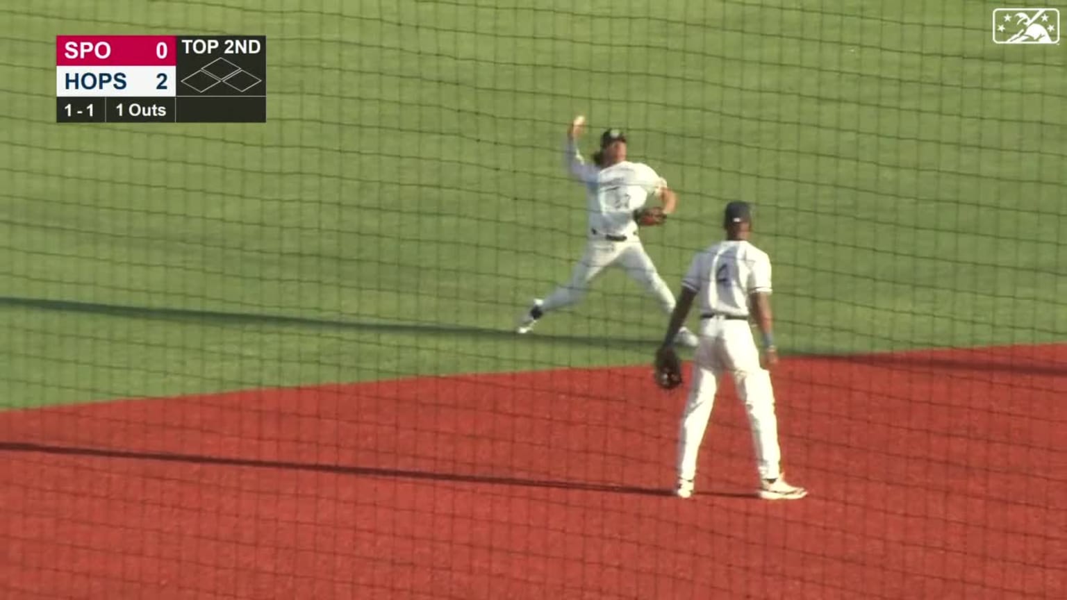 [問題] 給林靖凱去2A打50PA 成績會怎樣？