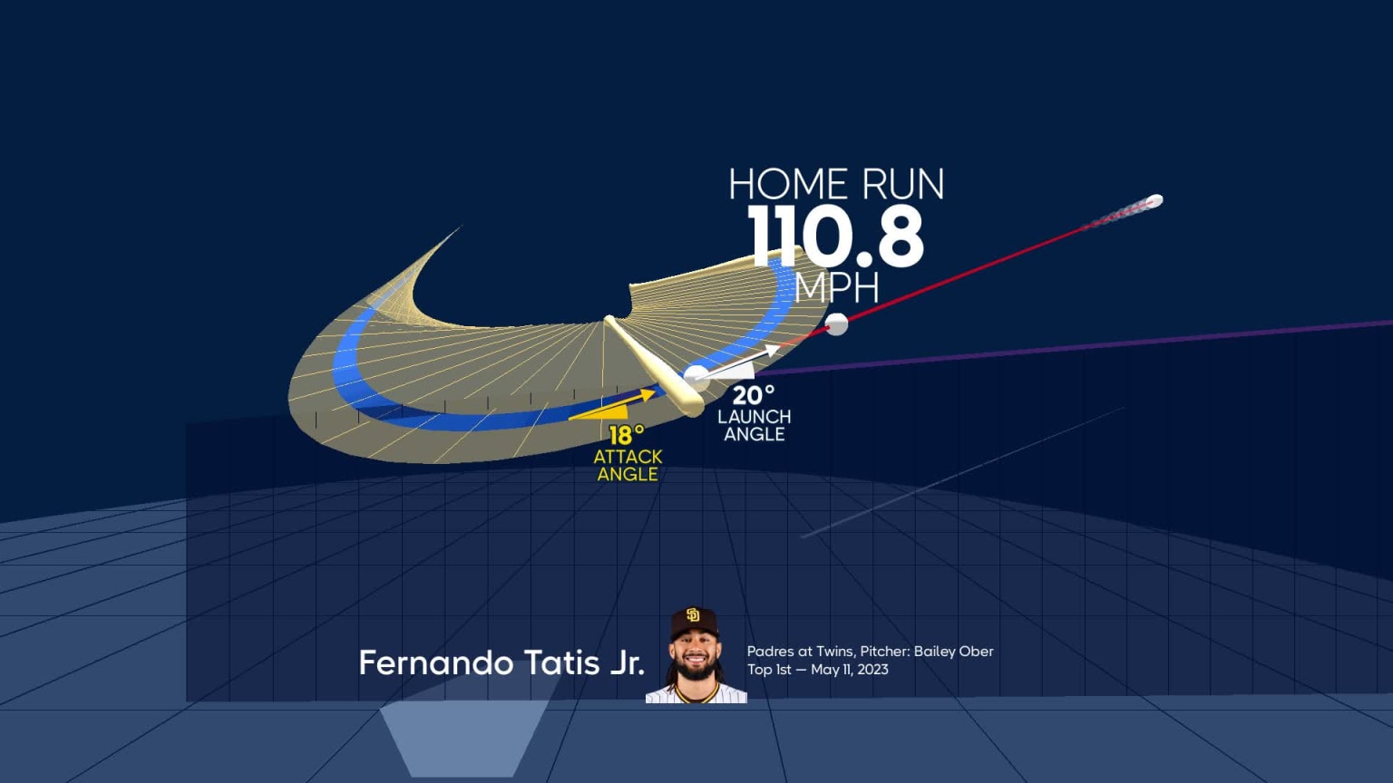 An animated look at Fernando Tatis Jr.'s home run | 05/11/2023 | San ...