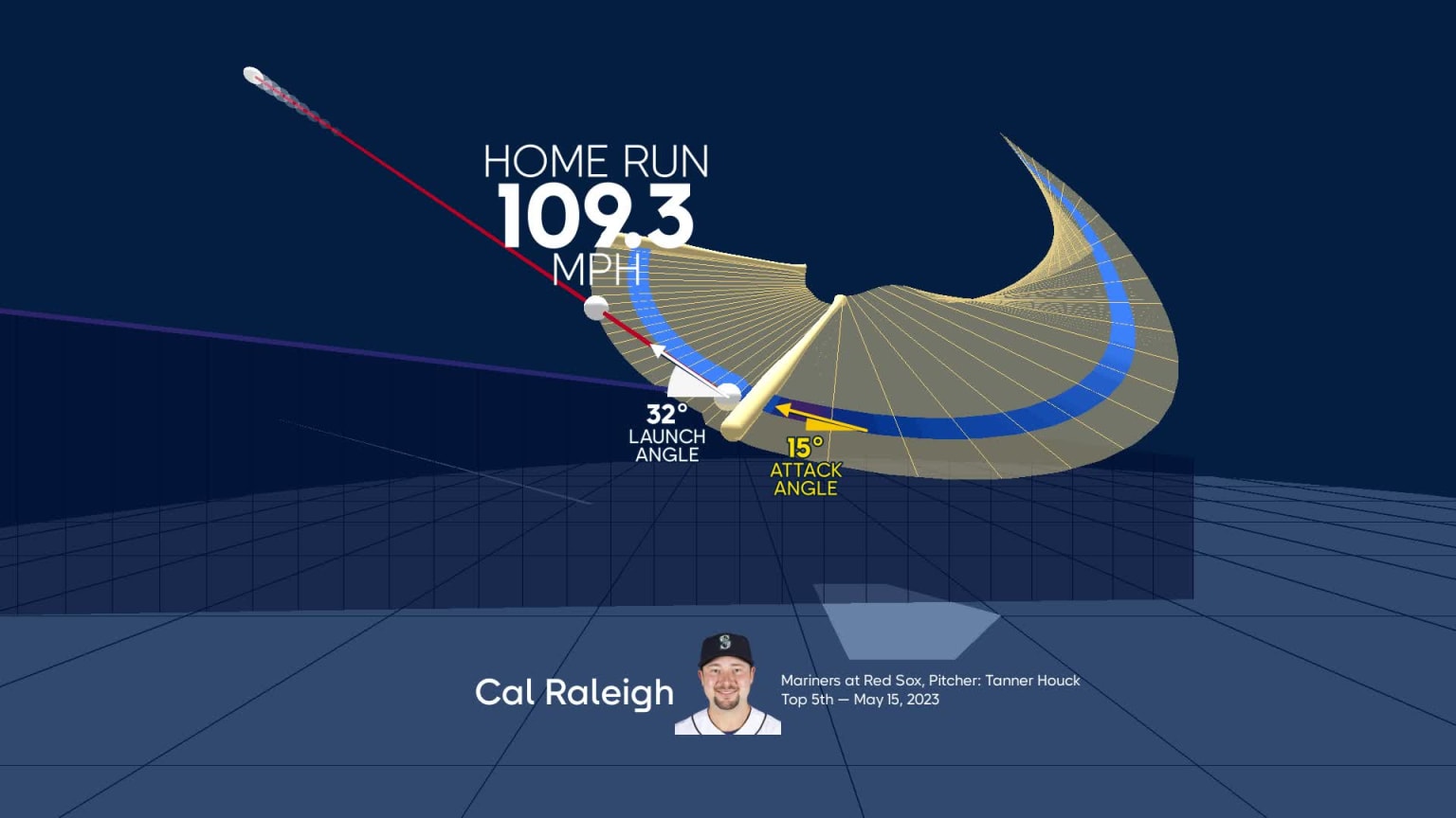 A deep dive into Cal Raleigh's home run | 05/15/2023 | MLB.com