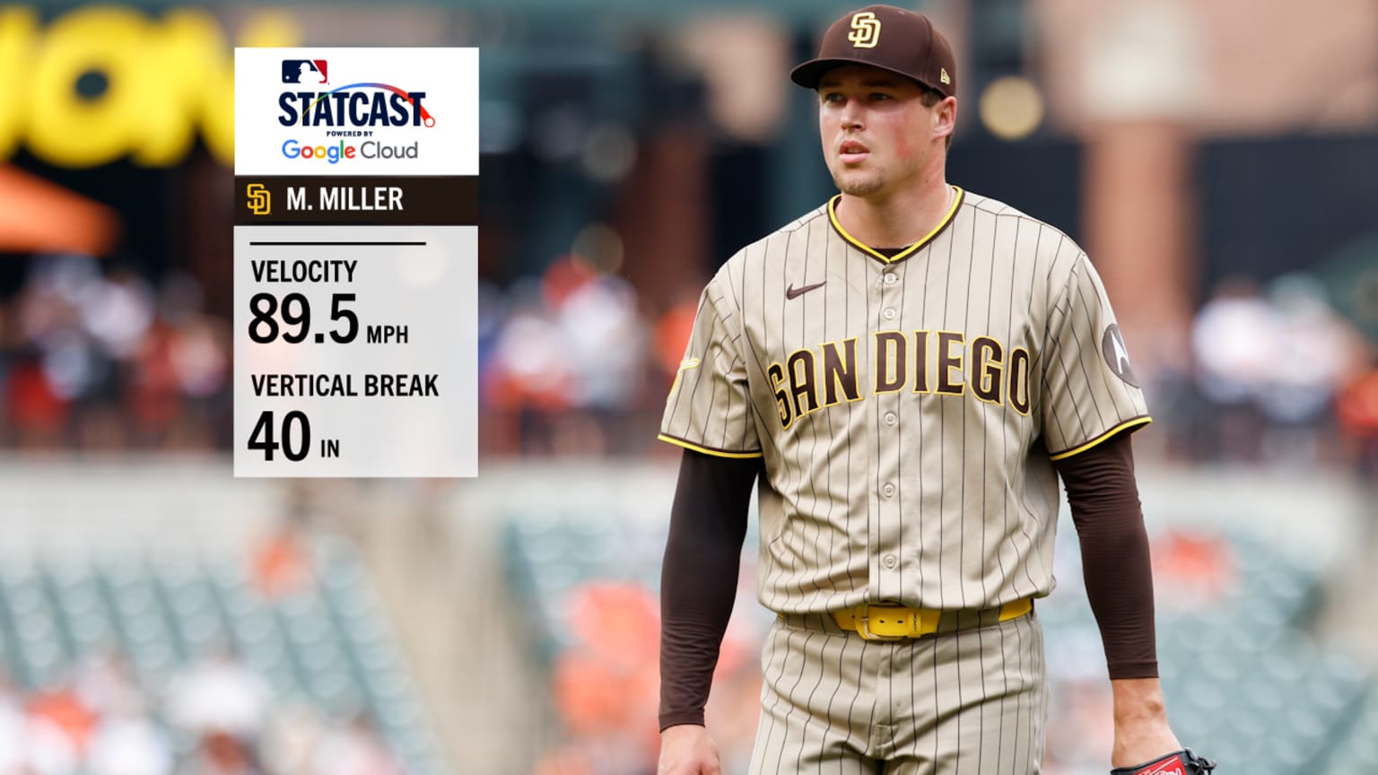 Mason Miller's filthiest sliders | 06/14/2026 | San Diego Padres