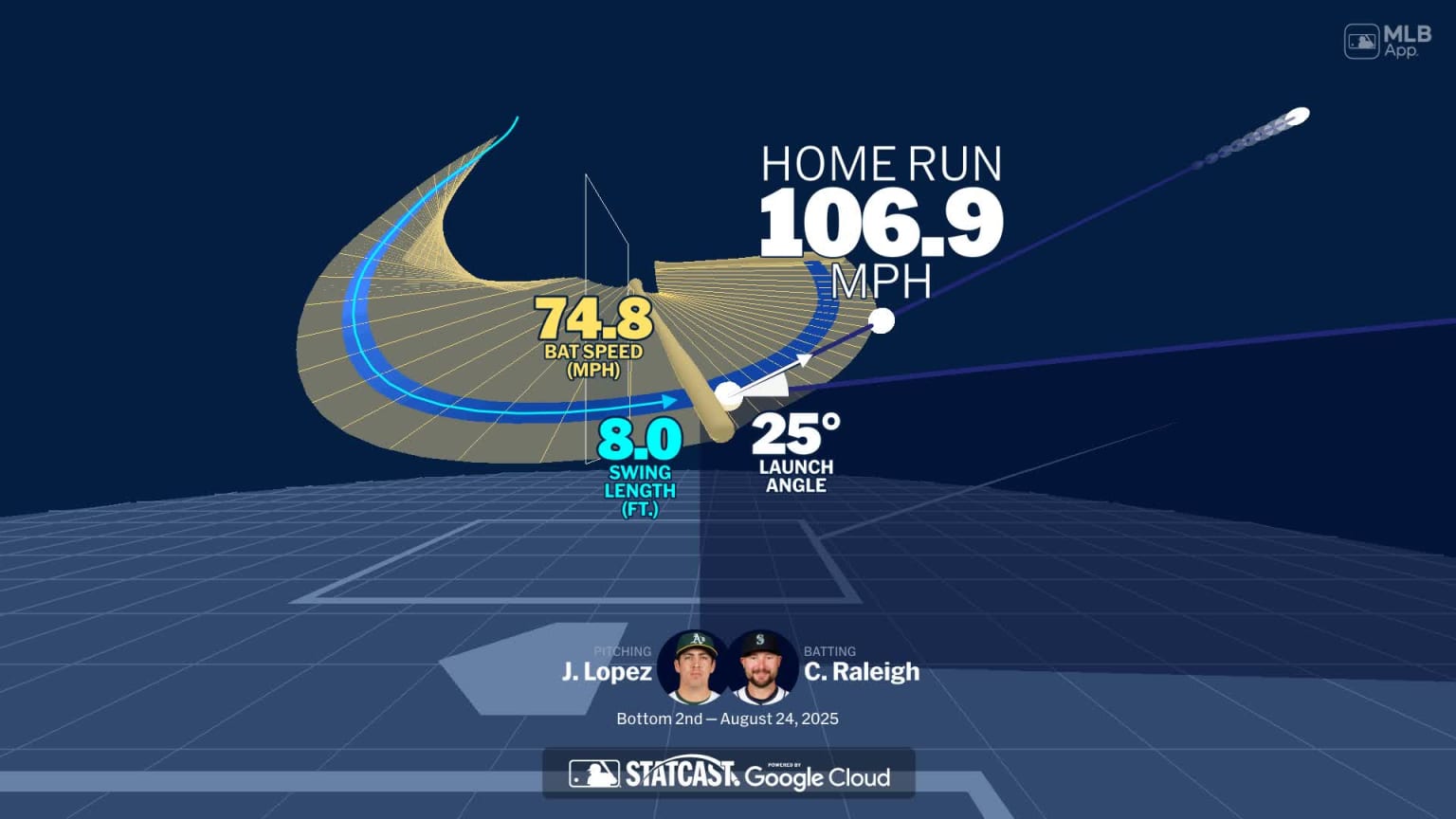 A deep dive into Cal Raleigh's home run | 08/24/2025 | MLB.com