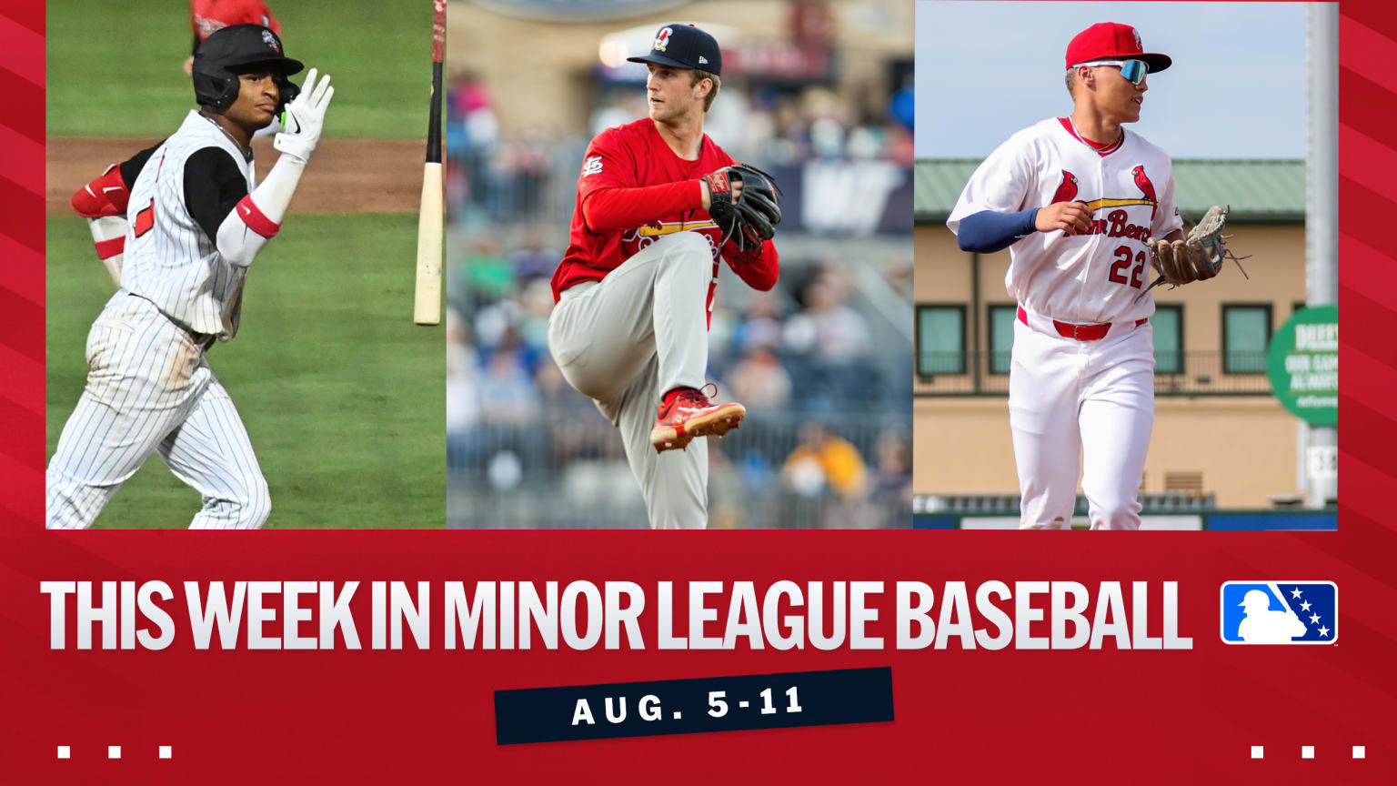 This Week in Minor League Baseball (August 5-11) | 08/12/2024 | MLB.com