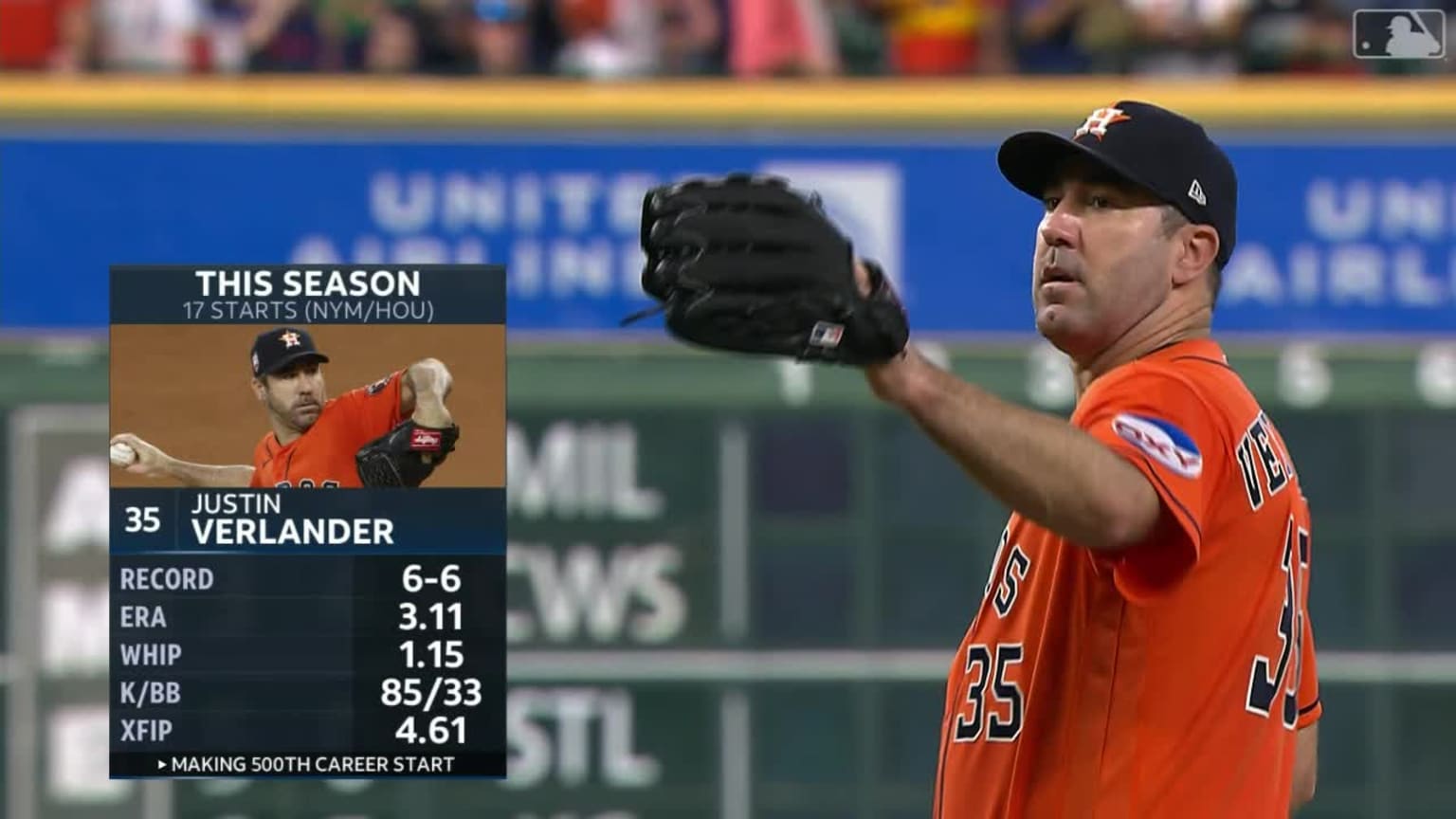 Justin Verlander: Pitcher has done it all for Astros since 2017