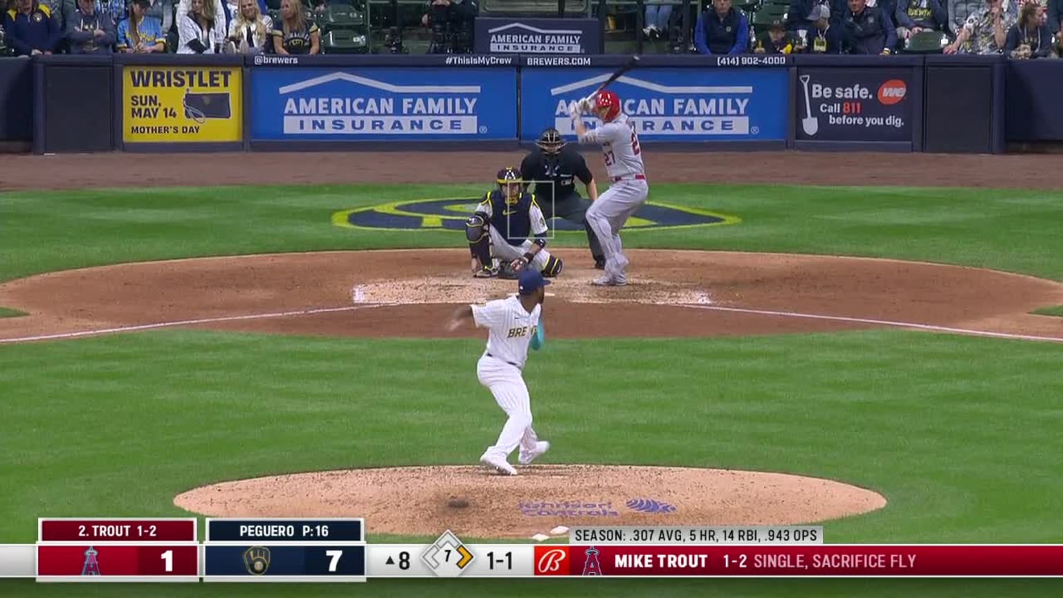 [分享] 今日Mike Trout 