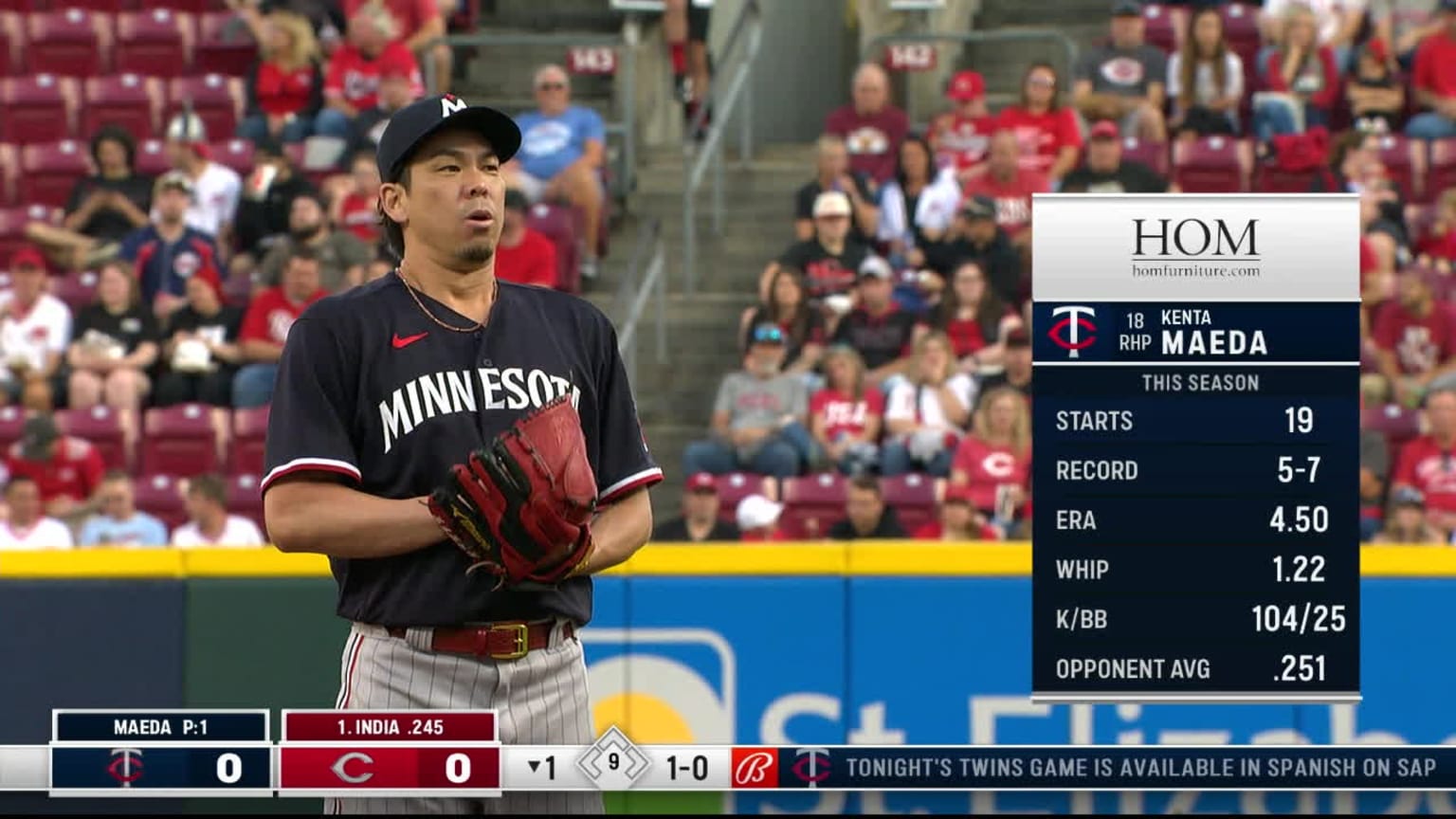 Minnesota Twins - Kenta Maeda has 17 strikeouts across his