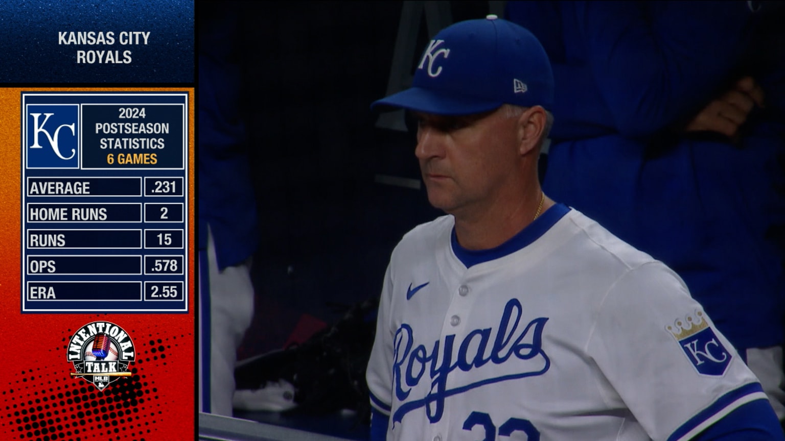 Recapping the Kansas City Royals 2024 season 10/11/2024