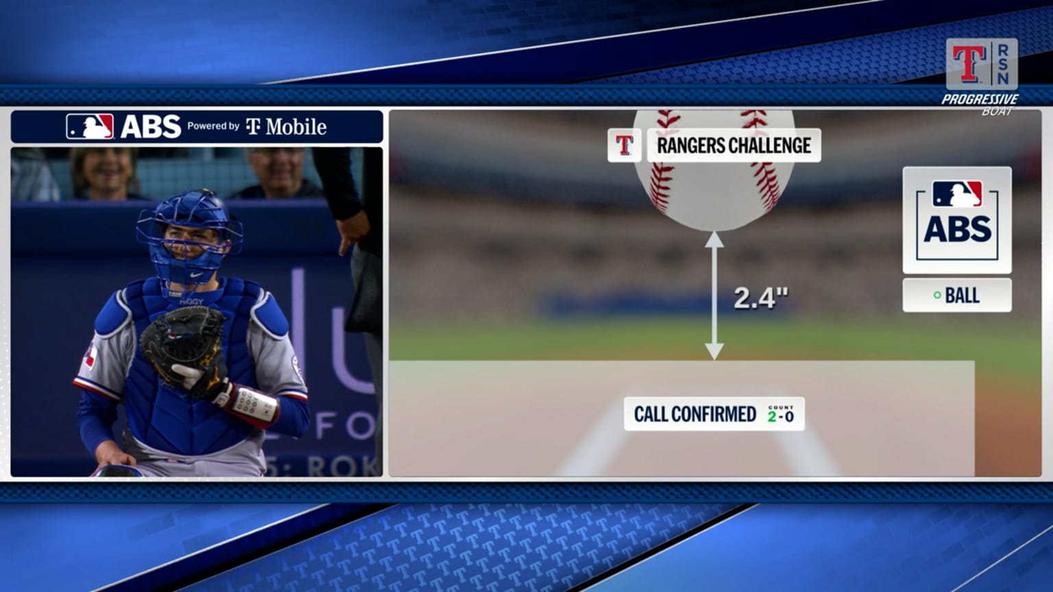 Called ball confirmed following ABS challenge | 04/11/2026 | Texas Rangers