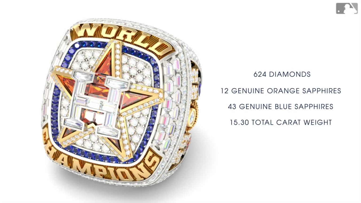 Astros Looking For Another World Series Ring