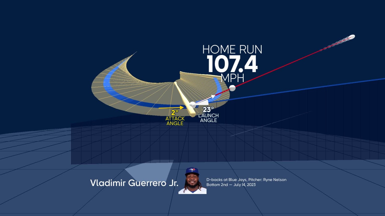 What It Means and How to Use Guerrero: A Deep Dive into a Powerful Concept