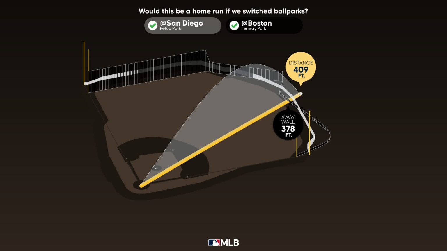 juan-soto-home-run-statcast-analysis-05-20-2023-san-diego-padres