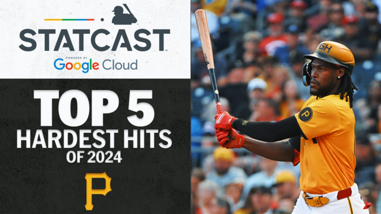 Pirates' Hardest Hits of 2024 | 12/16/2024 | Pittsburgh Pirates