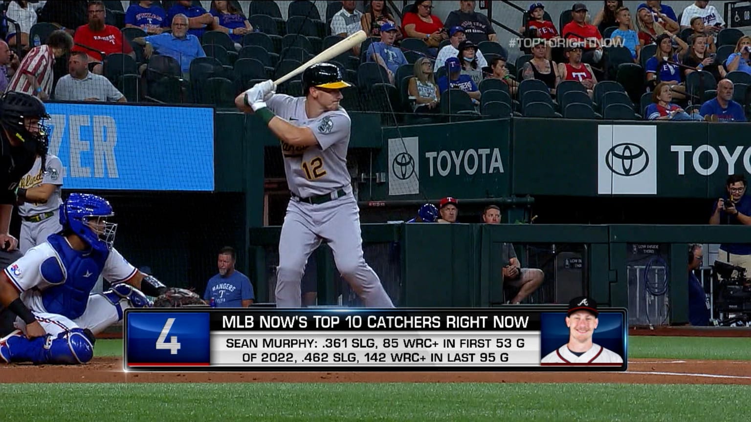 Top 10 Catchers Right Now 2025