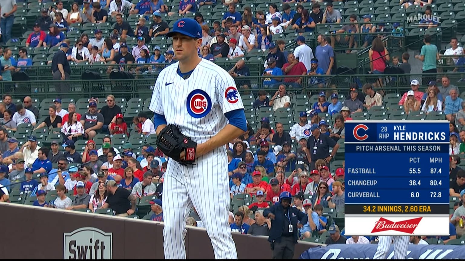 Kyle Hendricks fans four, 05/10/2023