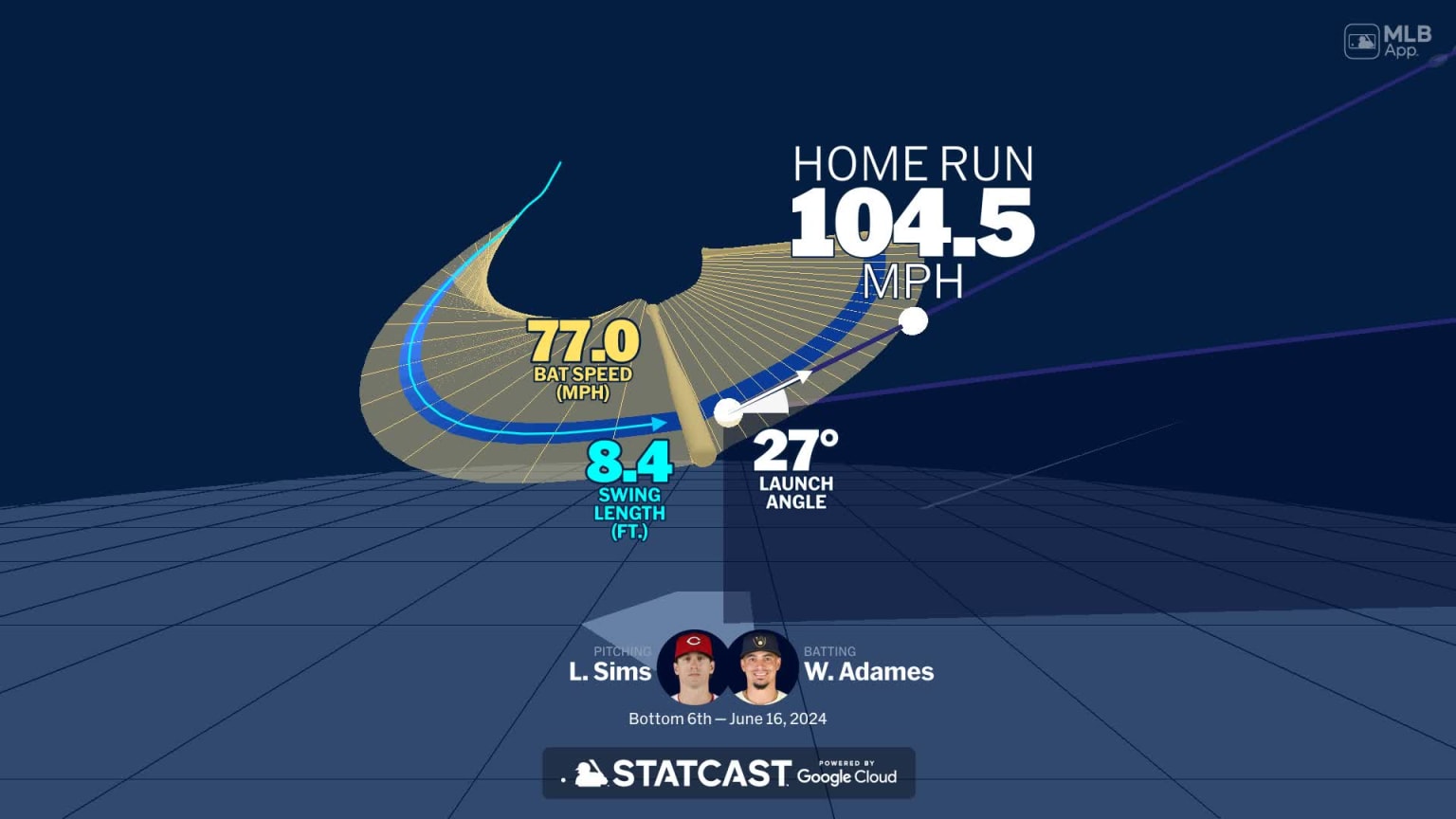 A deep dive into Willy Adames' home run 06/16/2024 Milwaukee Brewers