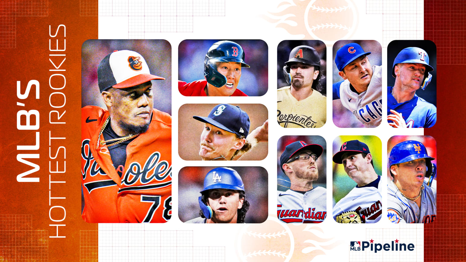 These are the 10 hottest rookies right now 05/17/2023