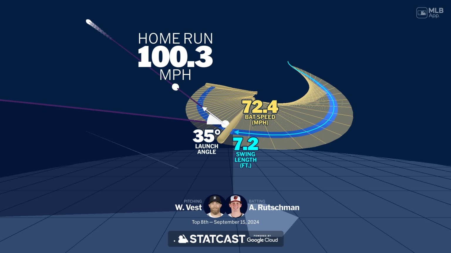 A deep dive into Adley Rutschman's home run | 09/15/2024 | MLB.com