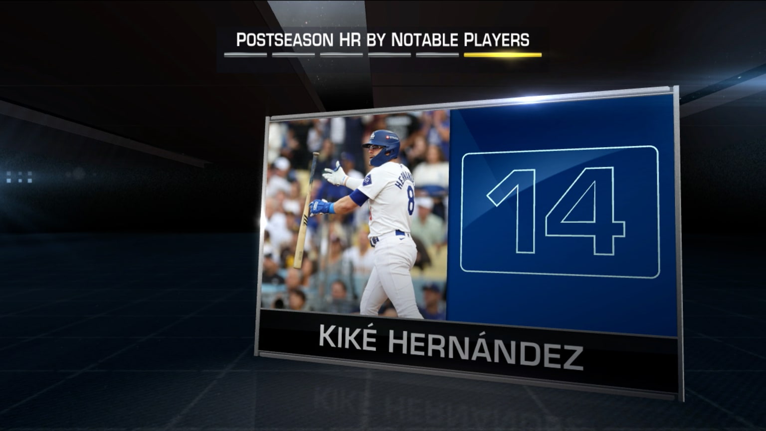 Analyzing Kiké Hernández's stellar playoff numbers 10/12/2024