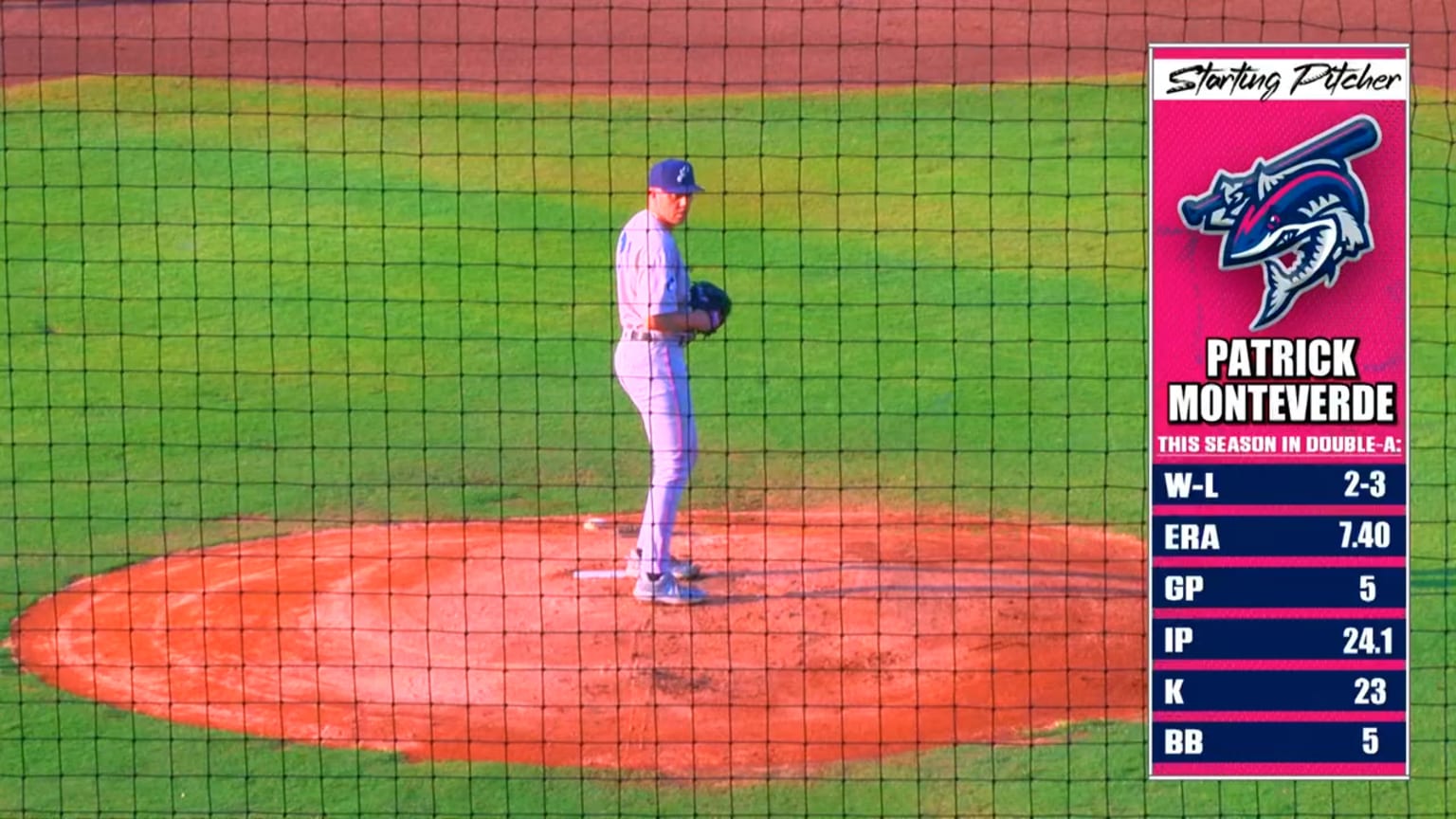 Patrick Monteverde five strikeouts 21/08/2024 Los Marlins de Miami