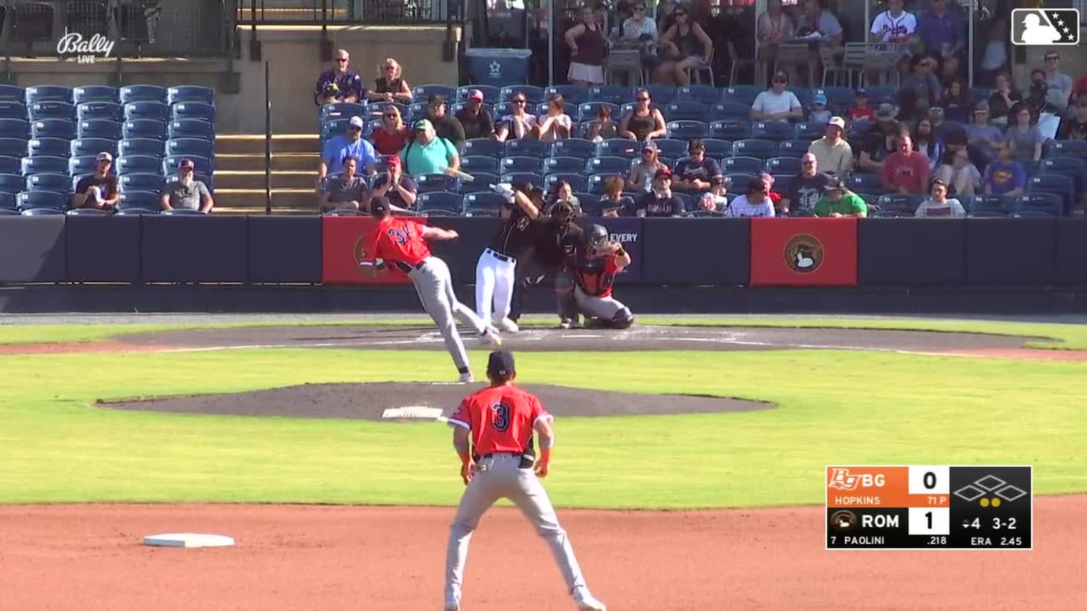 Brody Hopkins' sixth strikeout 08/03/2024
