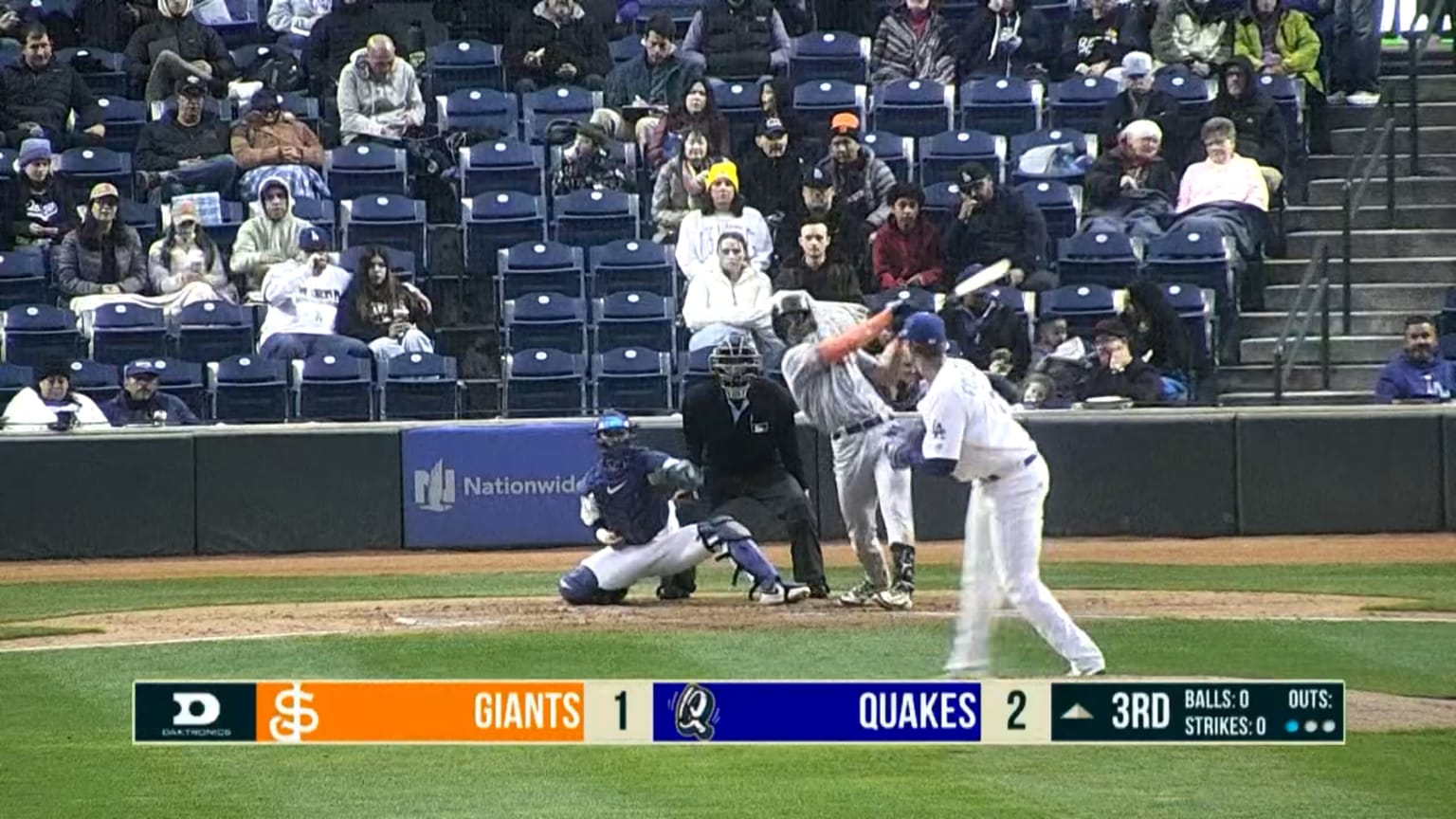 Jakob Christian racks up a career-high six RBIs | 04/18/2025 | MLB.com