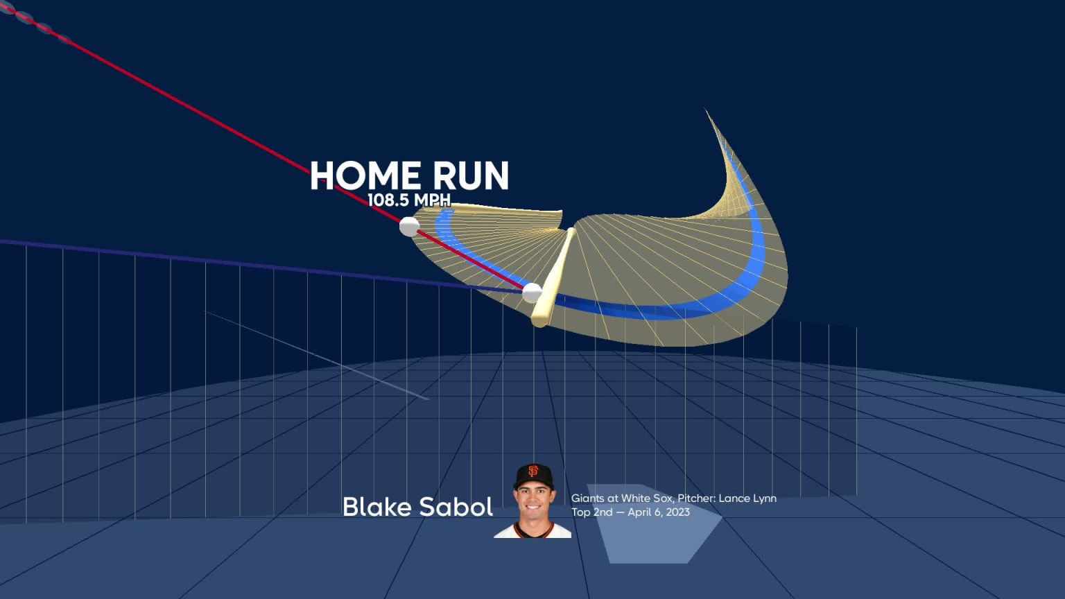 Blake Sabol happy Giants able to generate good at-bats in win vs. Rockies –  NBC Sports Bay Area & California