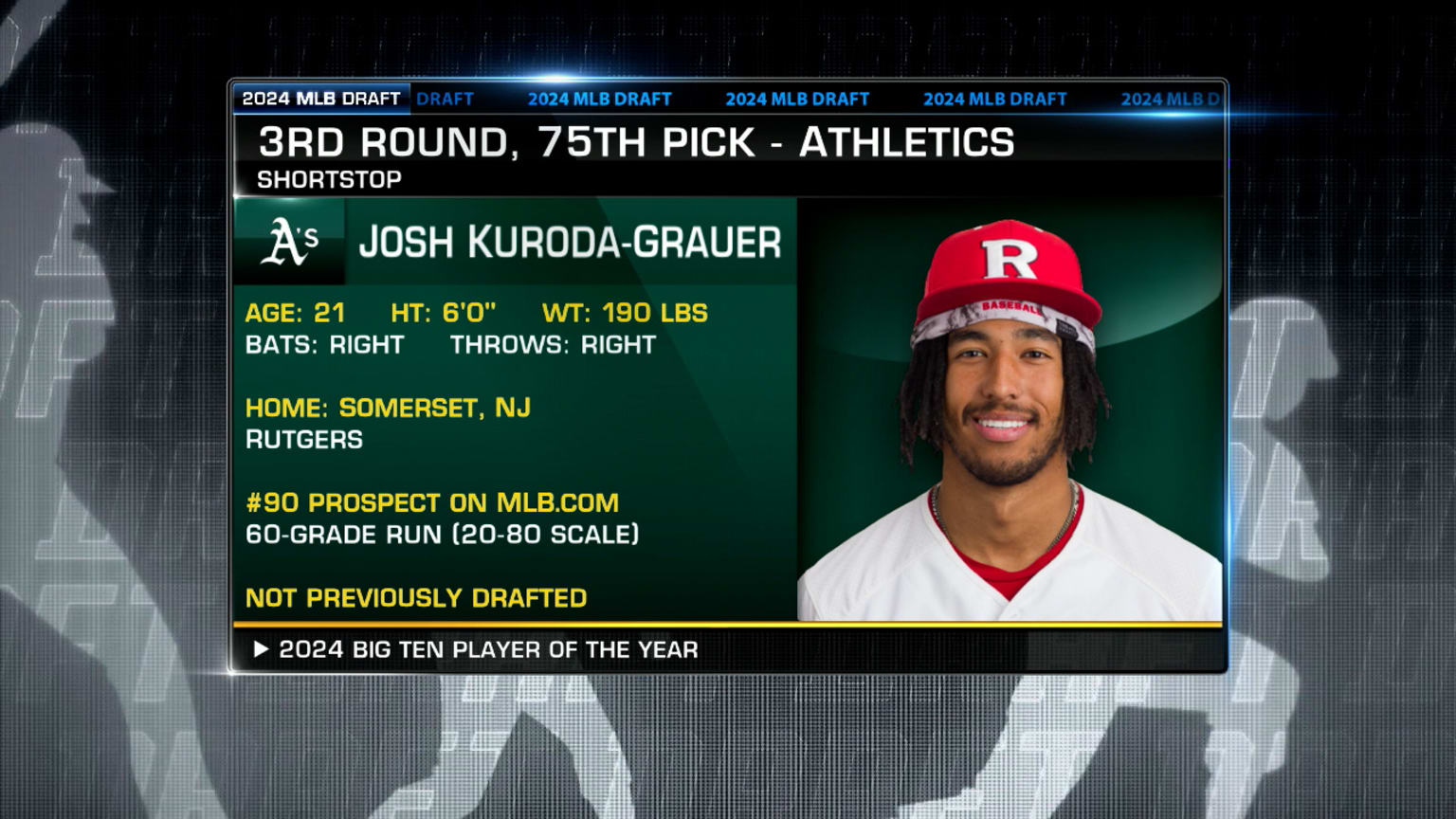 Draft 2024: A's select SS Josh Kuroda-Grauer No. 75 | 07/15/2024 | MLB.com