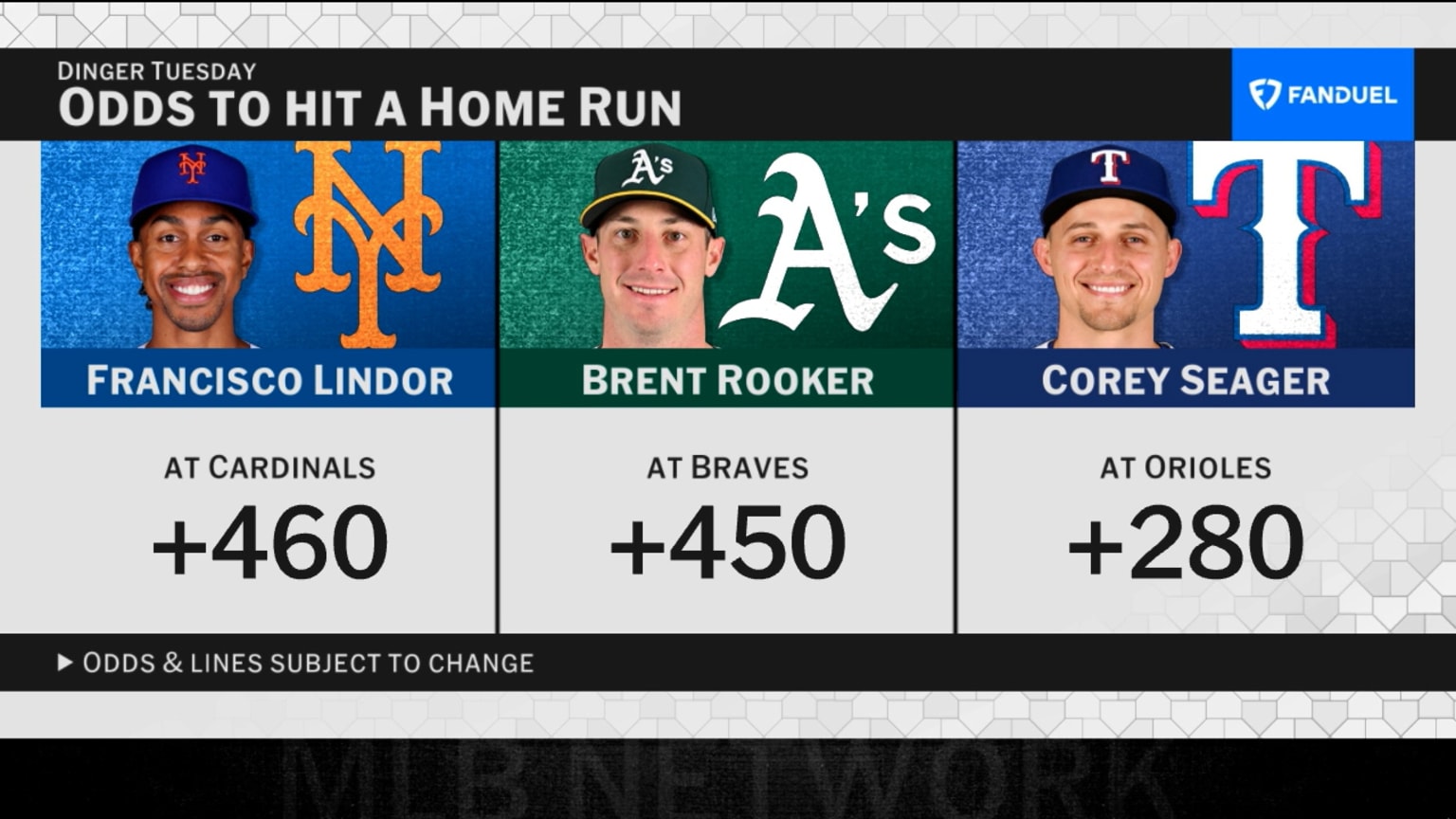 MLB Tonight picks FanDuel Dinger Tuesday players | 04/01/2026 | MLB.com