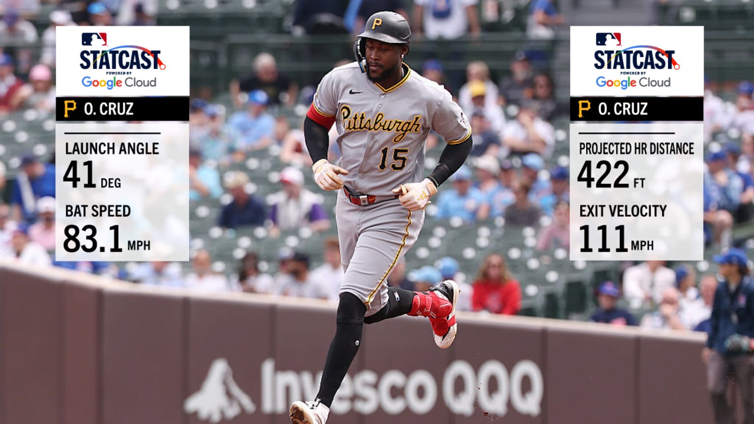 Oneil Cruz crushes a 422-foot home run | 04/12/2026 | MLB.com