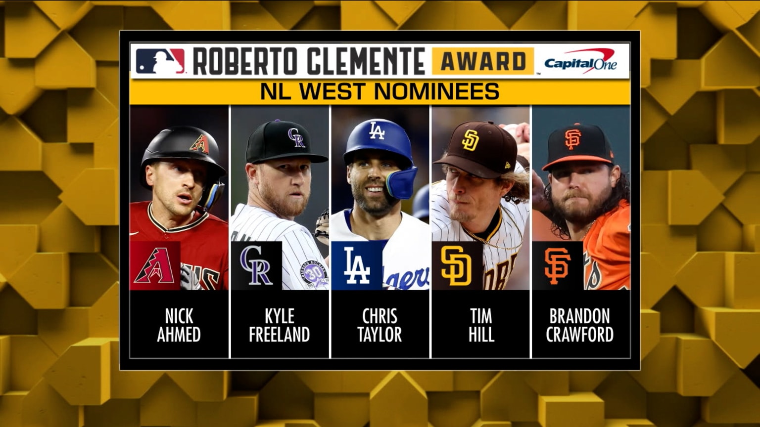 SF Giants: Brandon Crawford nominated for Roberto Clemente Award - BVM  Sports