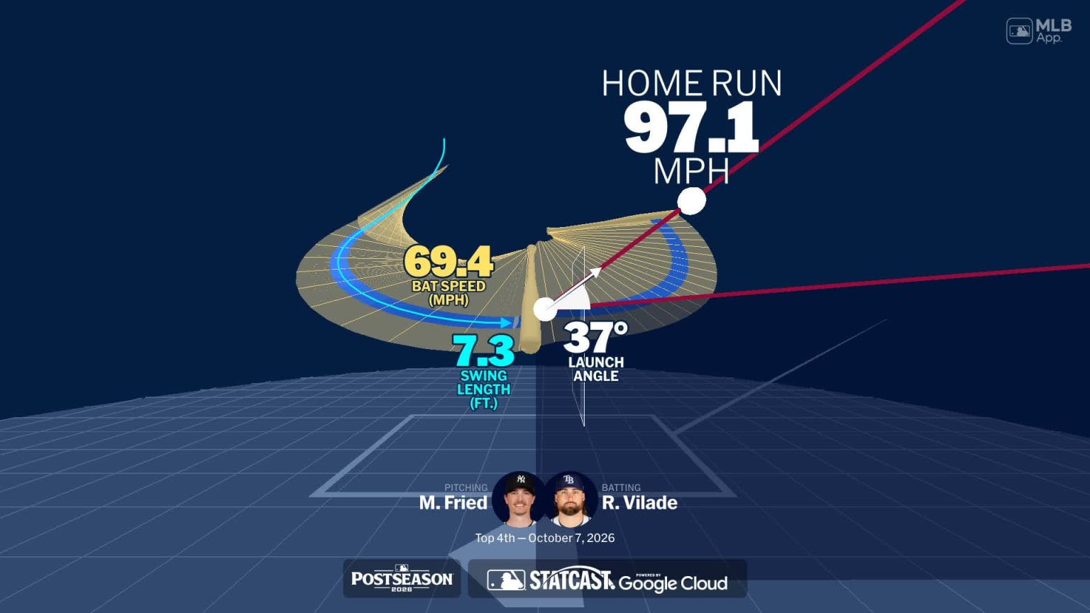 An animated look at Ryan Vilade's home run | 10/07/2026 | MLB.com