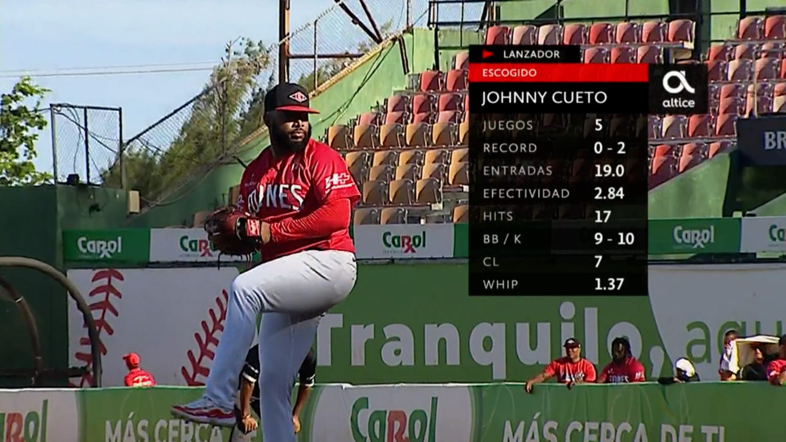 Johnny Cueto domina las Estrellas en 6 entradas | 05/01/2025 ...